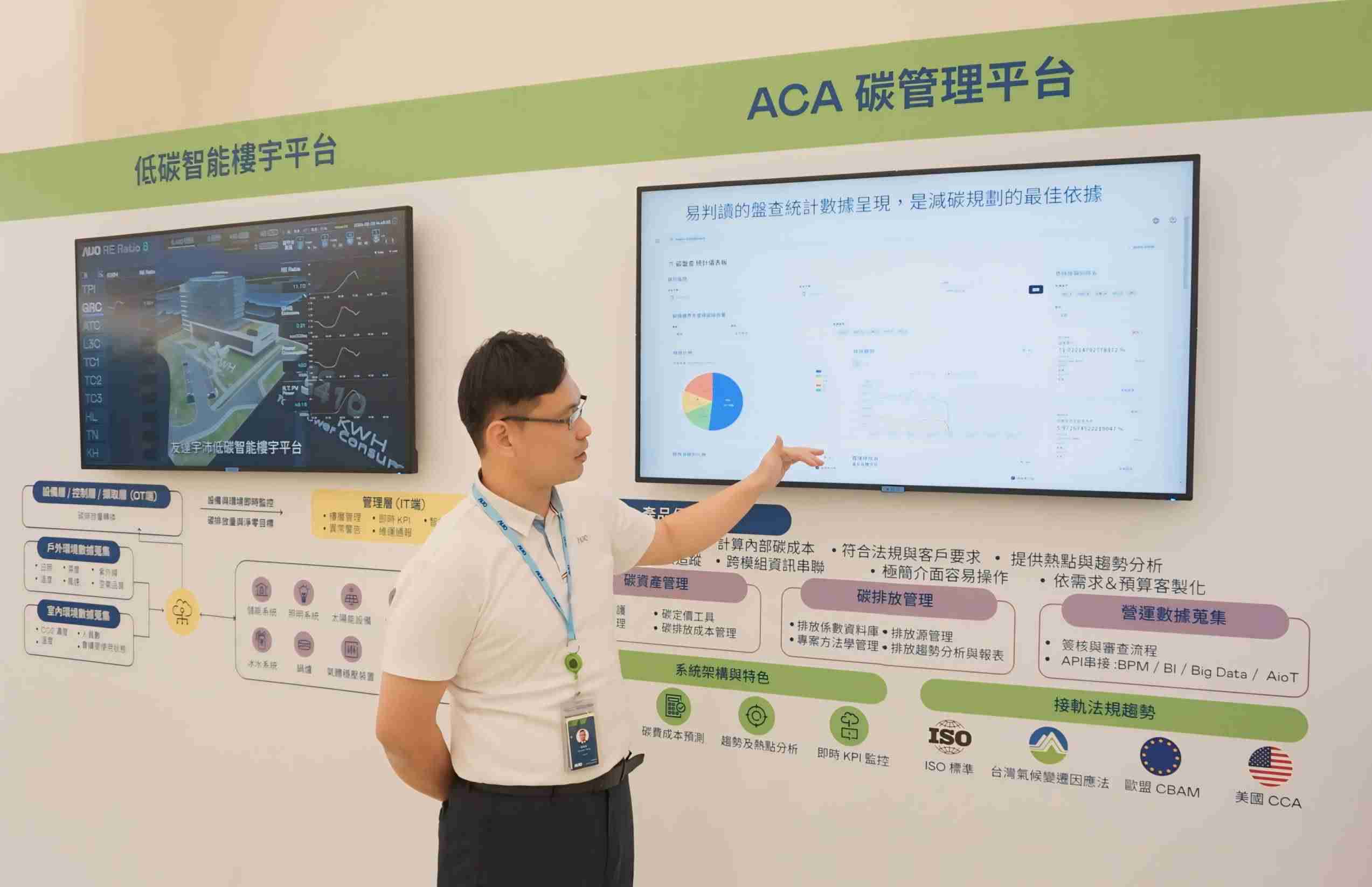 彩霸王宇沛ACA碳管理平台扩增应用模块，，协助企业优化碳管理效率，，实现净零碳排目标