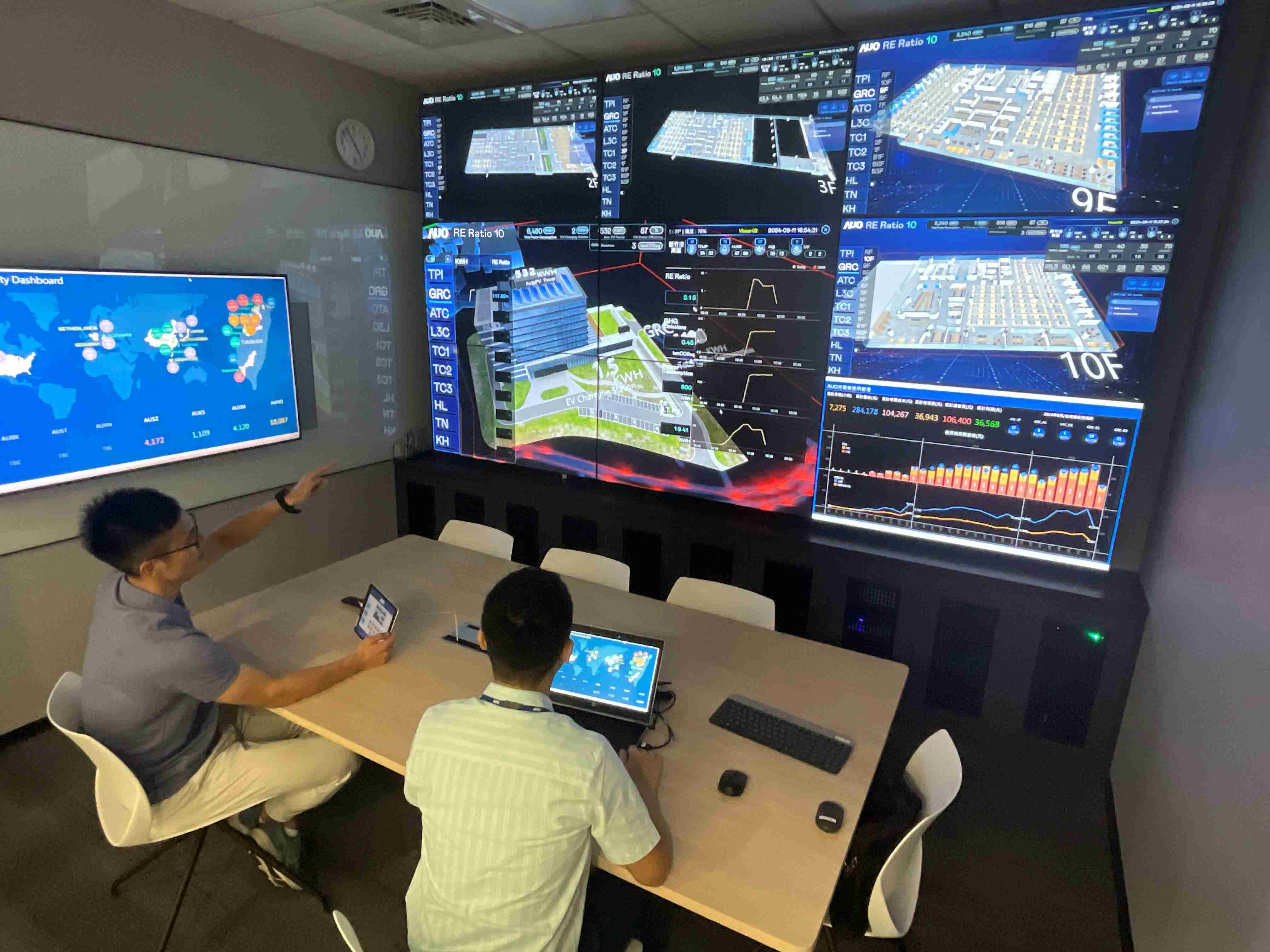 彩霸王透过子公司彩霸王宇沛之多任务智能楼宇系统，，，，实时监控空调、、、、照明、、、绿电的运作情形，，，，提升用电管理效能，，，，进行用电优化与耗能设备汰换等节能减碳措施